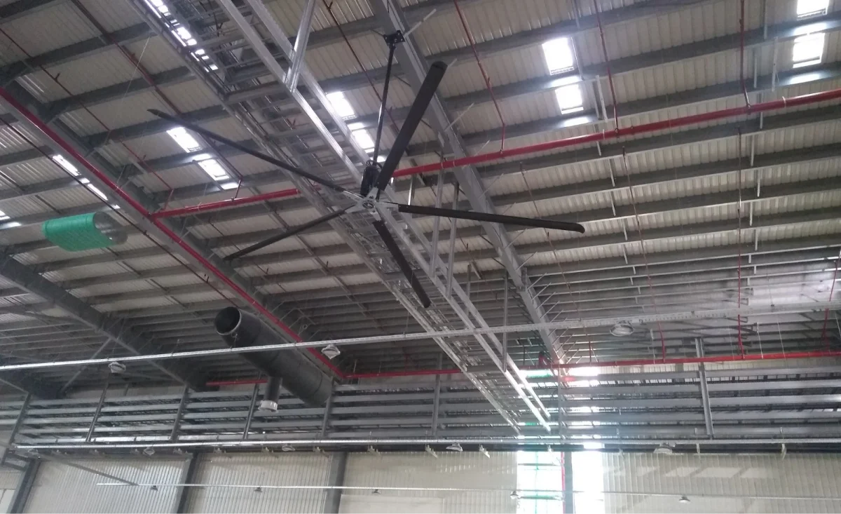 HVAC Works